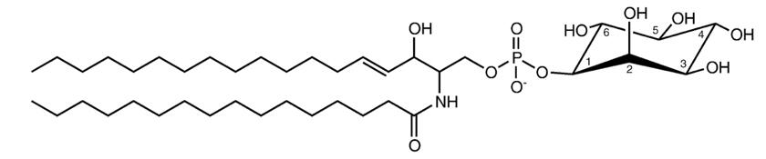 Inositol-P-Ceramide Targeted Lipidomics